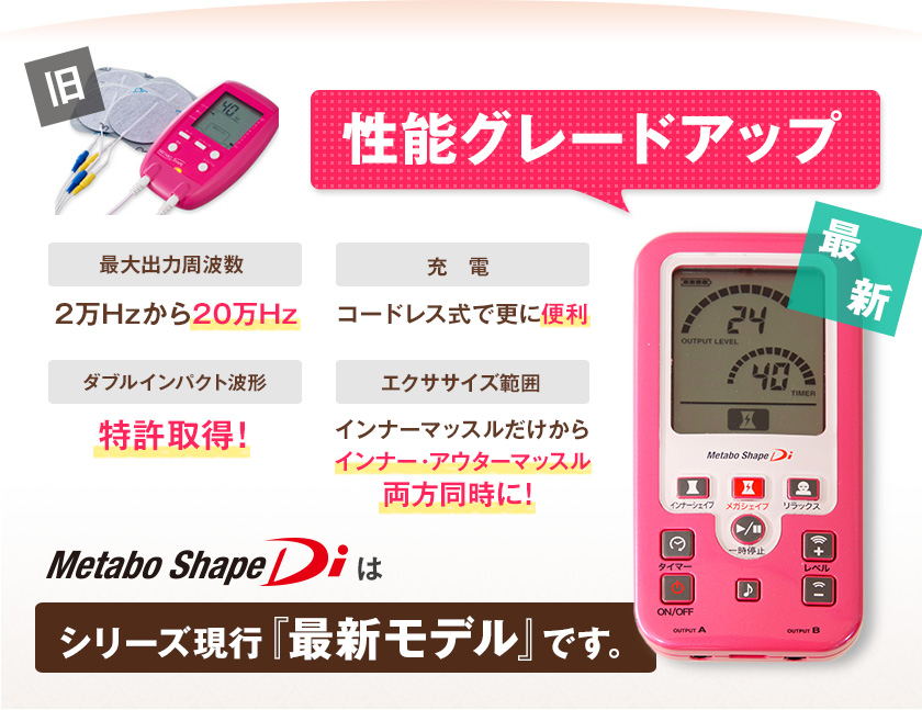 美品◇テクノリンク複合高周波EMS「メタボシェイプ」 美品◇テクノ