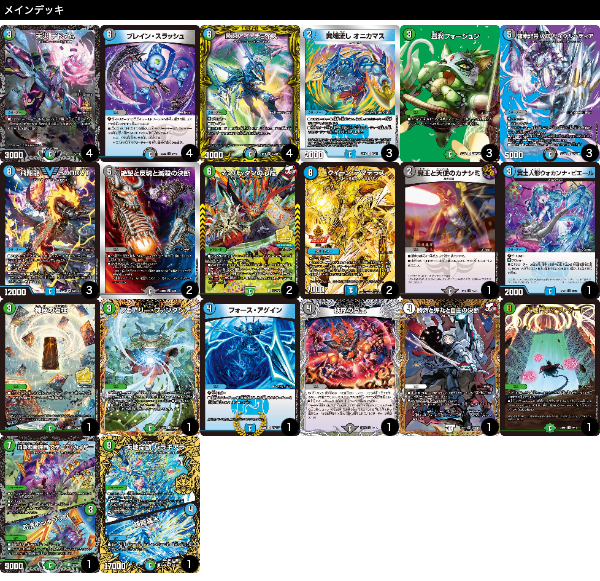 アマテラスループの優勝デッキレシピを紹介【デュエル・マスターズ