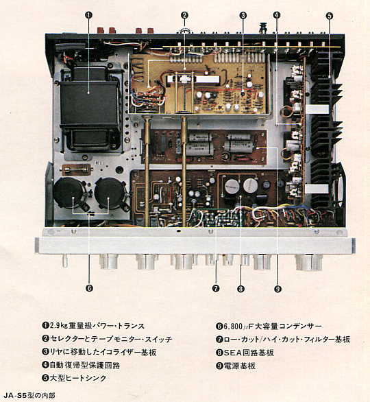 VICTORアンプ JA-S5 JA-S5 VICTOR ビクター 動作品 JA-S5G 音響機材
