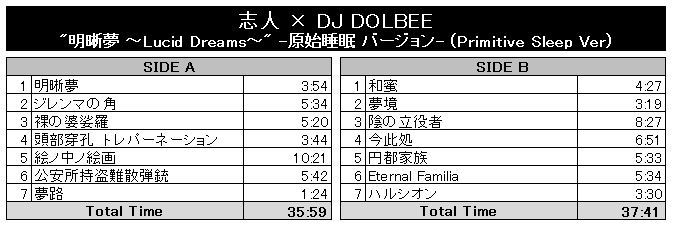 志人×DJ DOLBEE 「明晰夢～Lucid Dreams～ 愛蔵版TAPE 原始睡眠