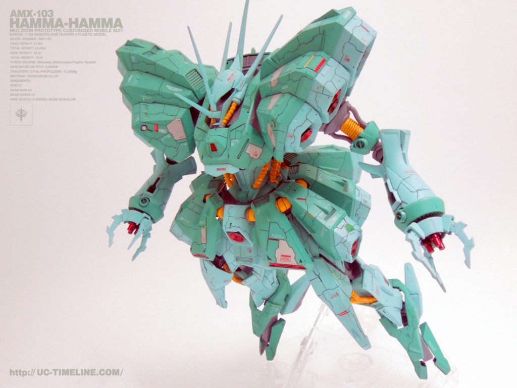 RE1/100 ハンマ・ハンマ完成報告。 – UC-TIMELINE. ガンプラ好きだけど