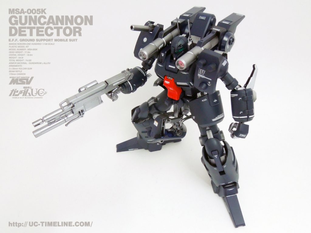RE1/100 ガンキャノン・ディテクター完成報告。 – UC-TIMELINE