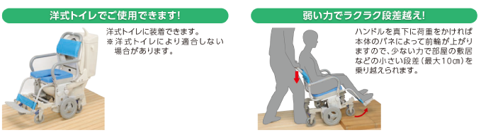 シャトレチェア6輪 - ウチヱ株式会社