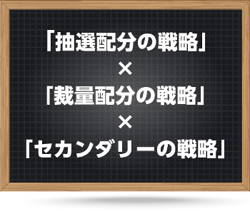 トレーダーズショップ : IPO投資の柳橋塾 [6か月コース]