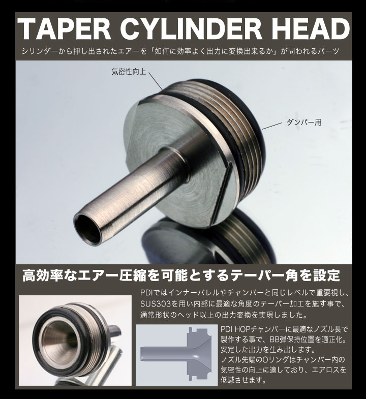 エアガンPDIパーツ販売X-FIRE