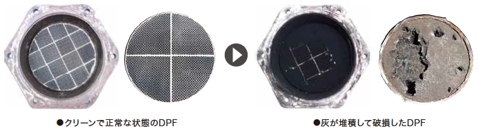 PROLAB | TCC-07 ディーゼル燃料添加剤