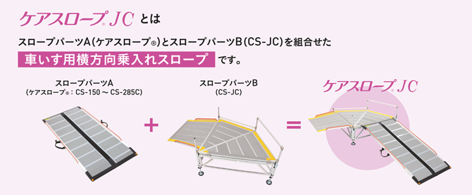 ケアスロープJC（ジェイシー）専用スロープパーツB（CS-JC）|商品紹介
