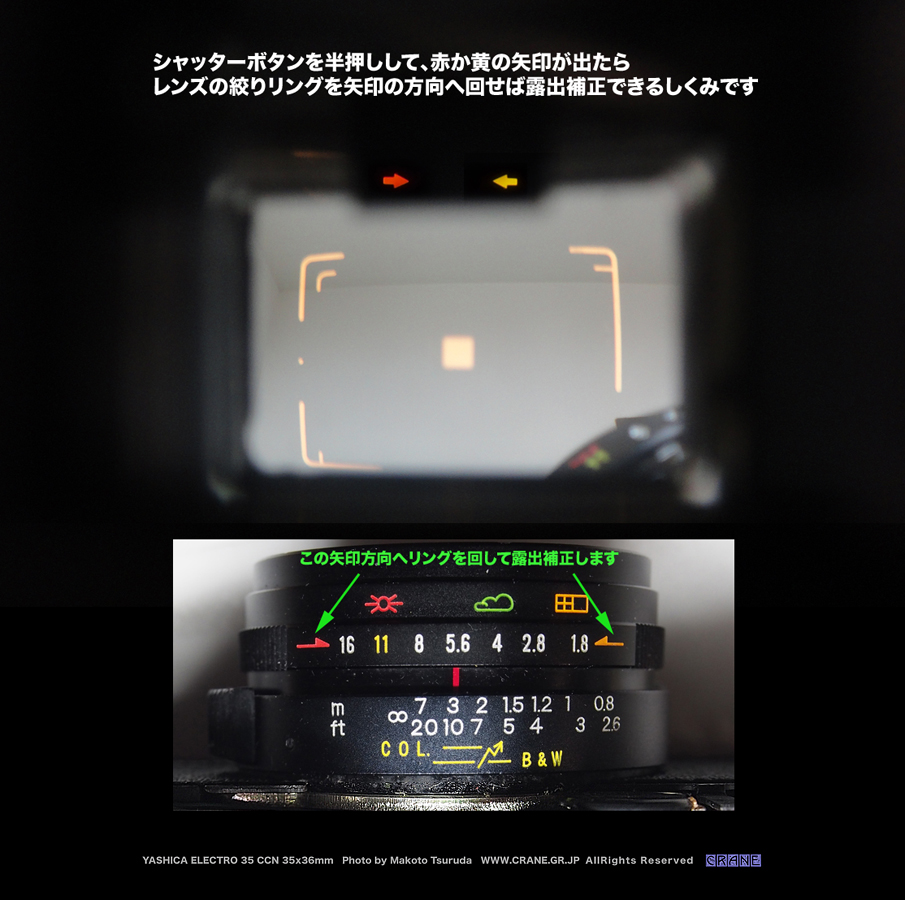 CRANE/私的素敵頁 拡張フォーマット改造カメラ ヤシカ エレクトロ35