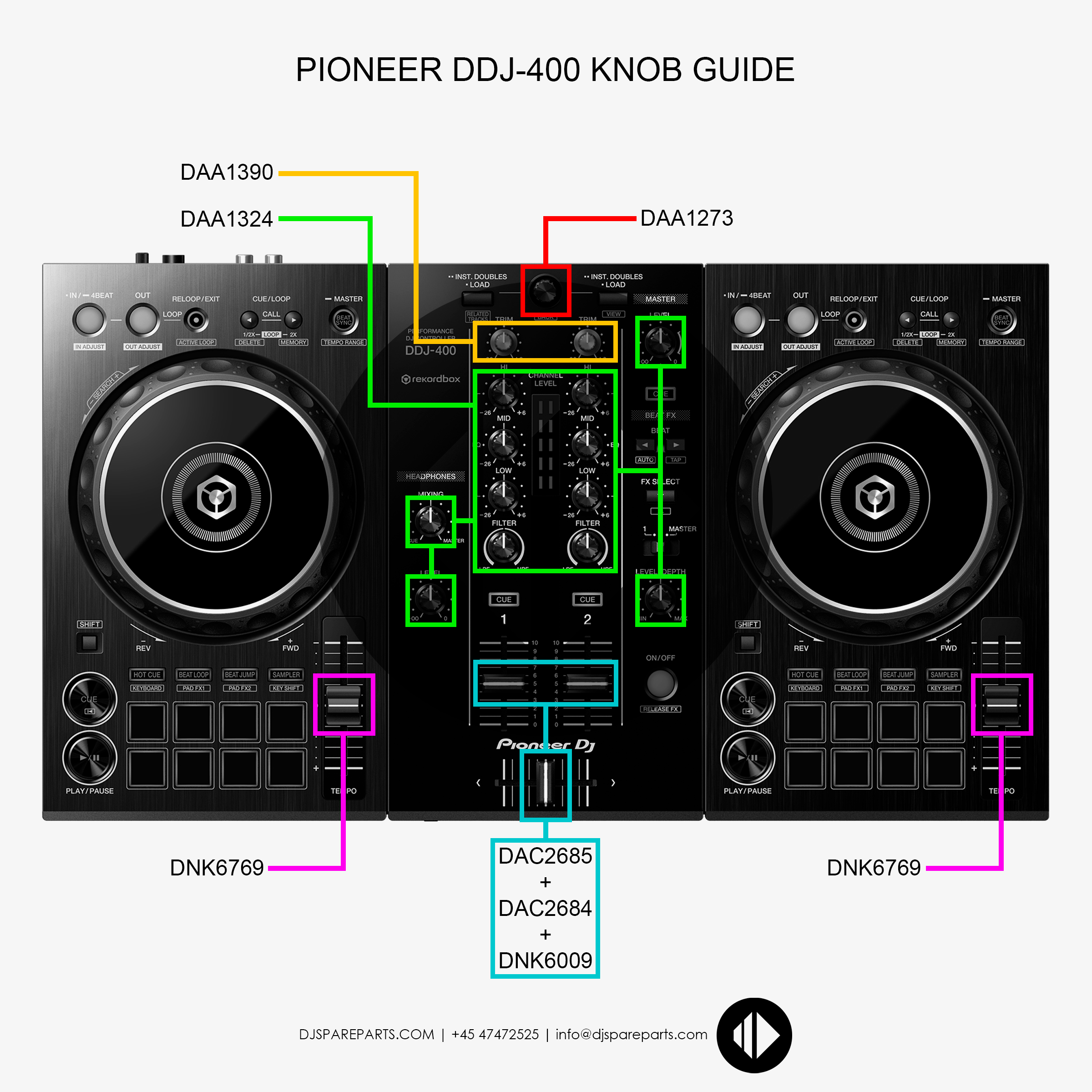 Pioneer DJ DDJ-400 コントローラー 箱付き 取扱説明書、保証付