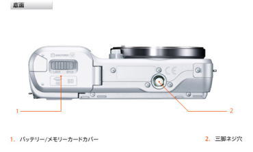 SONYデジタル一眼レフカメラ”α”Eマウント NEX-3シリーズ ソニーストア