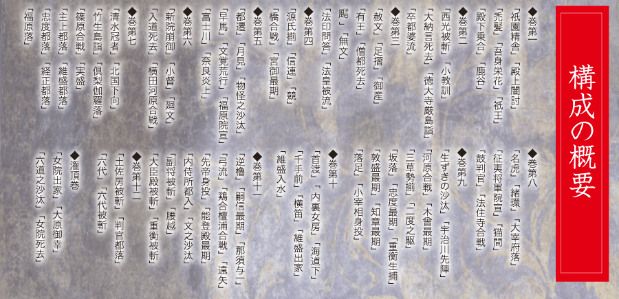 原典「平家物語」=DVDご紹介