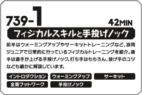 浪岡ジュニア・初心者から全国へ～1日2時間、週3日でこんなに強くなる