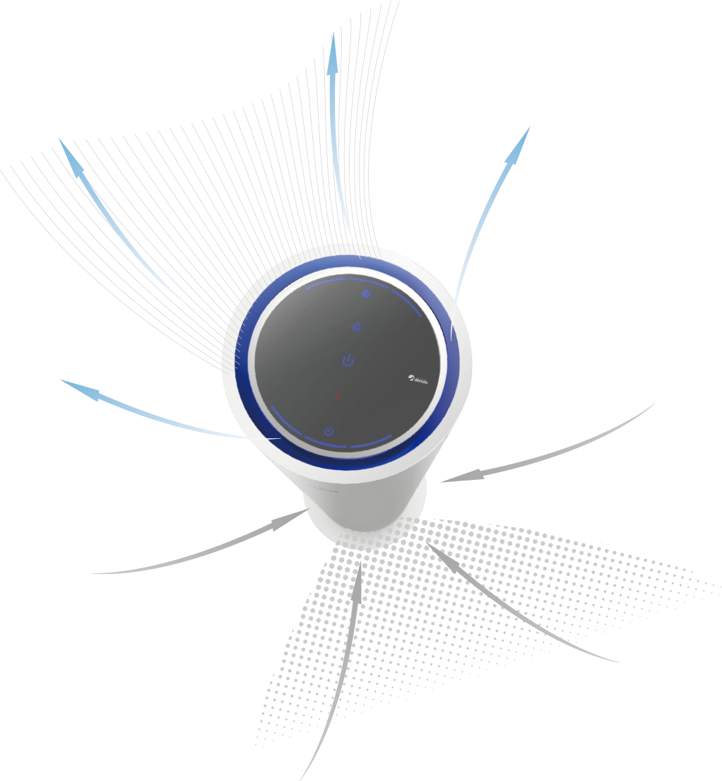 UV-C空気除菌装置 eⅬENA エレナ | 株式会社マックス