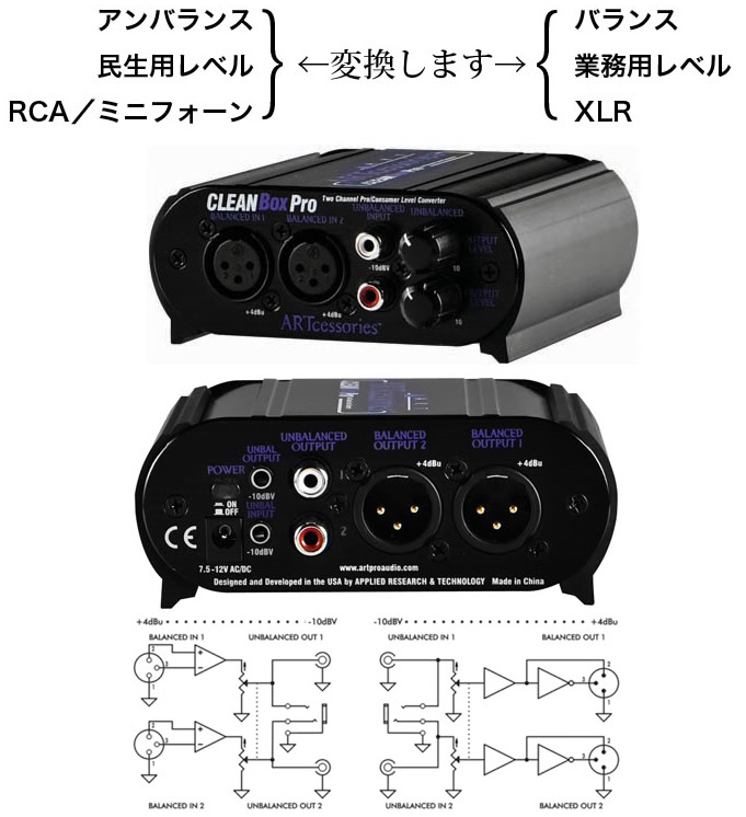 ART Clean Box Pro（2CHレベル・コンバーター） - PA/DTM（Accessories
