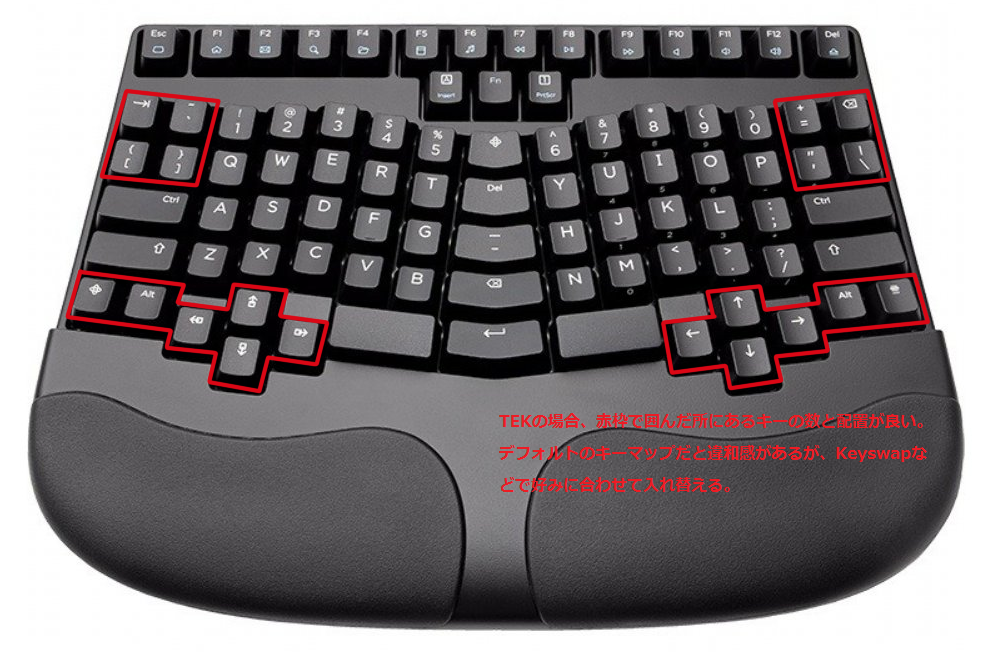 ErgoDox EZを無理やり日本語Windows環境で使ってみる | 萌えるパノラマ島