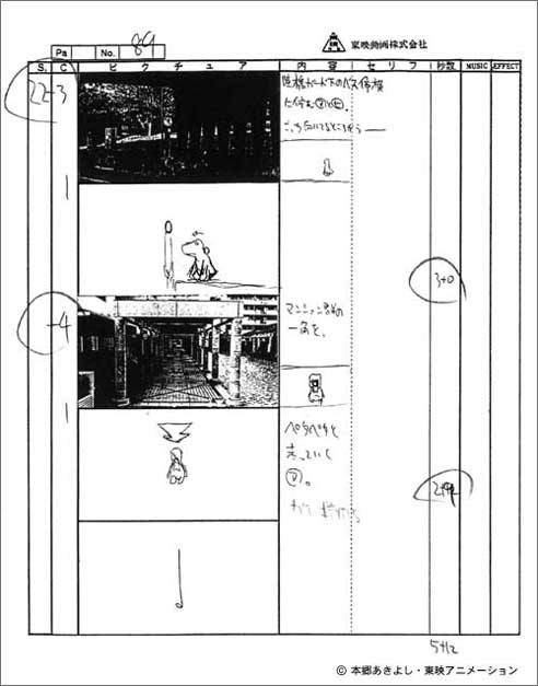 劇場『デジモン アドベンチャー』