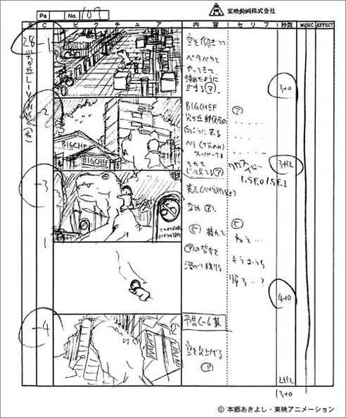 劇場『デジモン アドベンチャー』