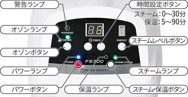 オゾンフェイシャルスチーマーST-2-更にリニューアルして9機能搭載