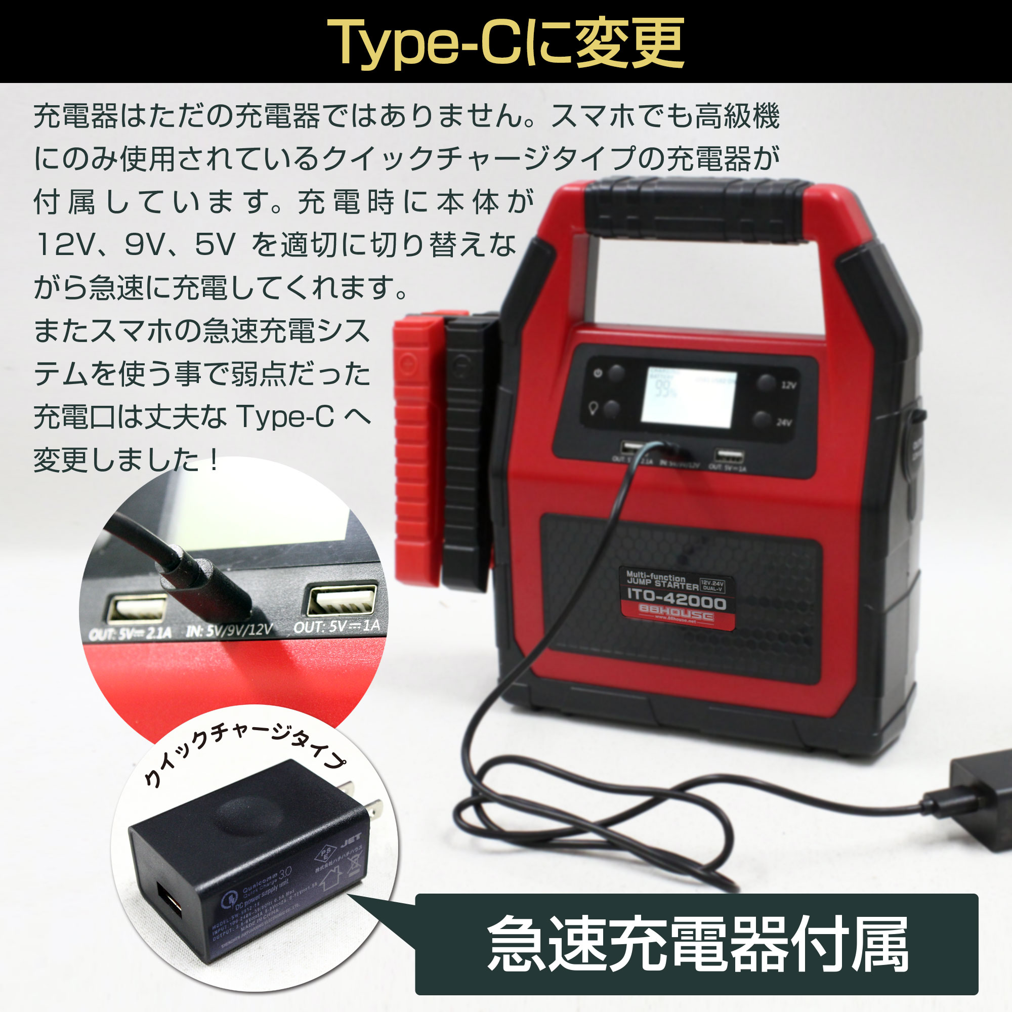 最新2025年式 ITO-42000 12V- 24Vジャンプスターター 42000mAh 大容量