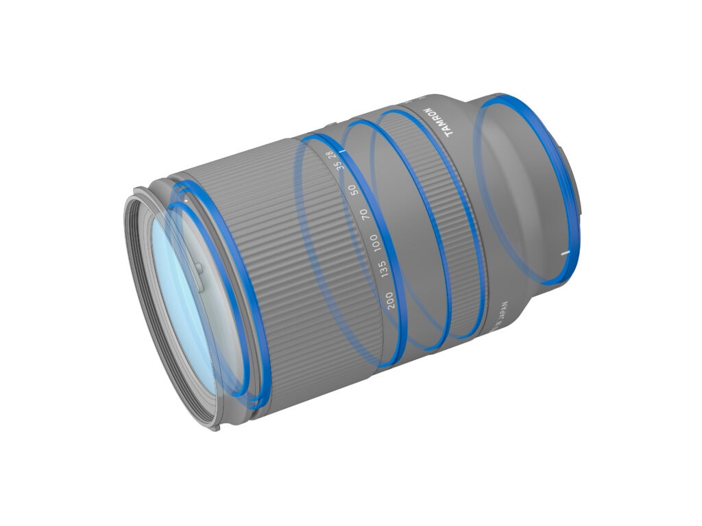 28-200mm F2.8-5.6 Di III RXD Lens for Sony E-Mount