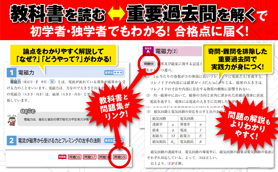 みんなが欲しかった! 電験三種 機械の教科書&問題集 第3版｜TAC株式