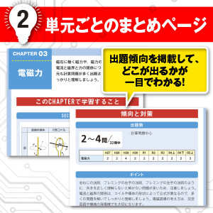 みんなが欲しかった! 電験三種 電力の教科書&問題集 第3版｜TAC株式