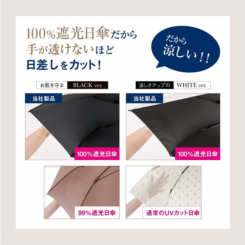 美白肌モデル辻元 舞プロデュース！ SUN DEFENCE 100％遮光日傘BOOK お