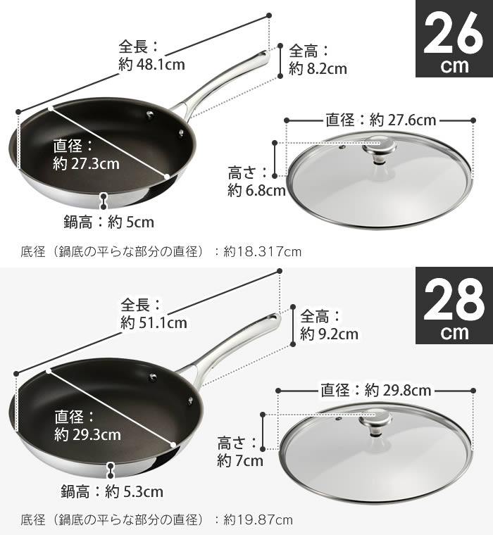 楽天市場】【選べる3大特典】Corelle Fry pan コレール フライパン