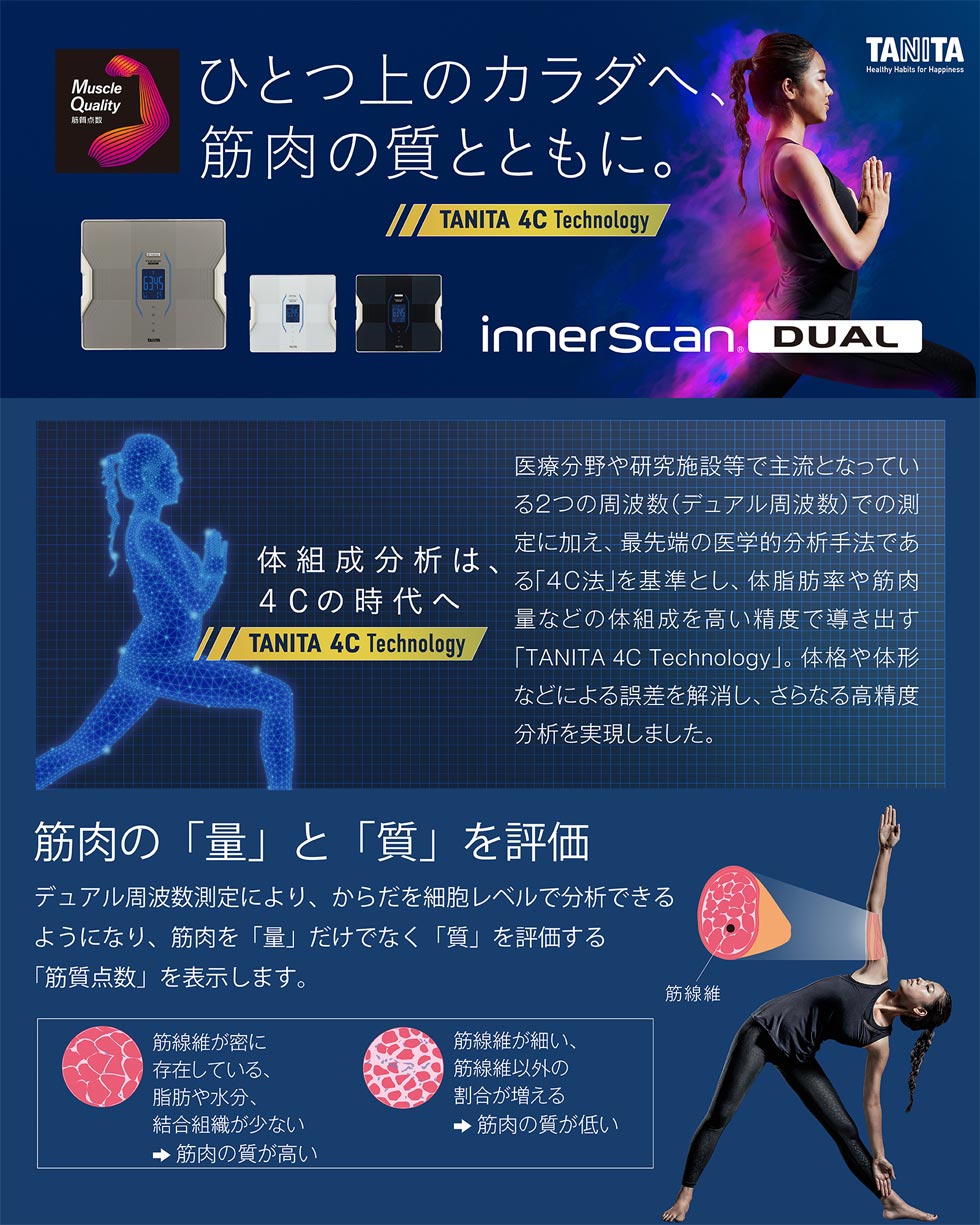 楽天市場】タニタ インナースキャンデュアル 体組成計 RD-914L