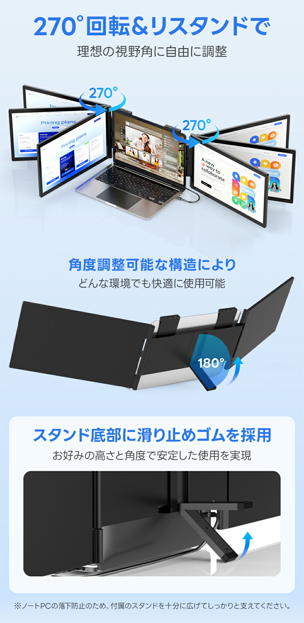 楽天市場】デュアルディスプレイ 14インチ モバイルモニター 14〜16