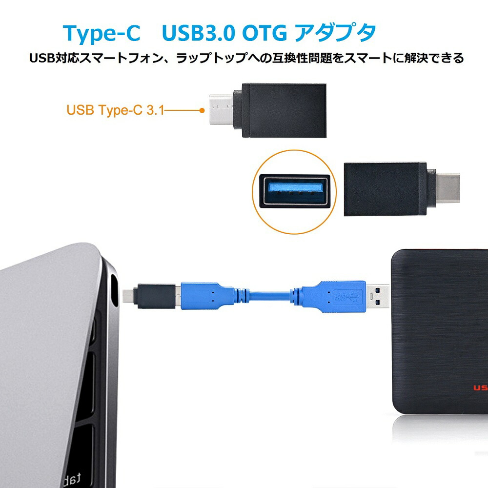 楽天市場】AGPTEK HDMIゲームキャプチャー ゲームレコーダー ビデオ