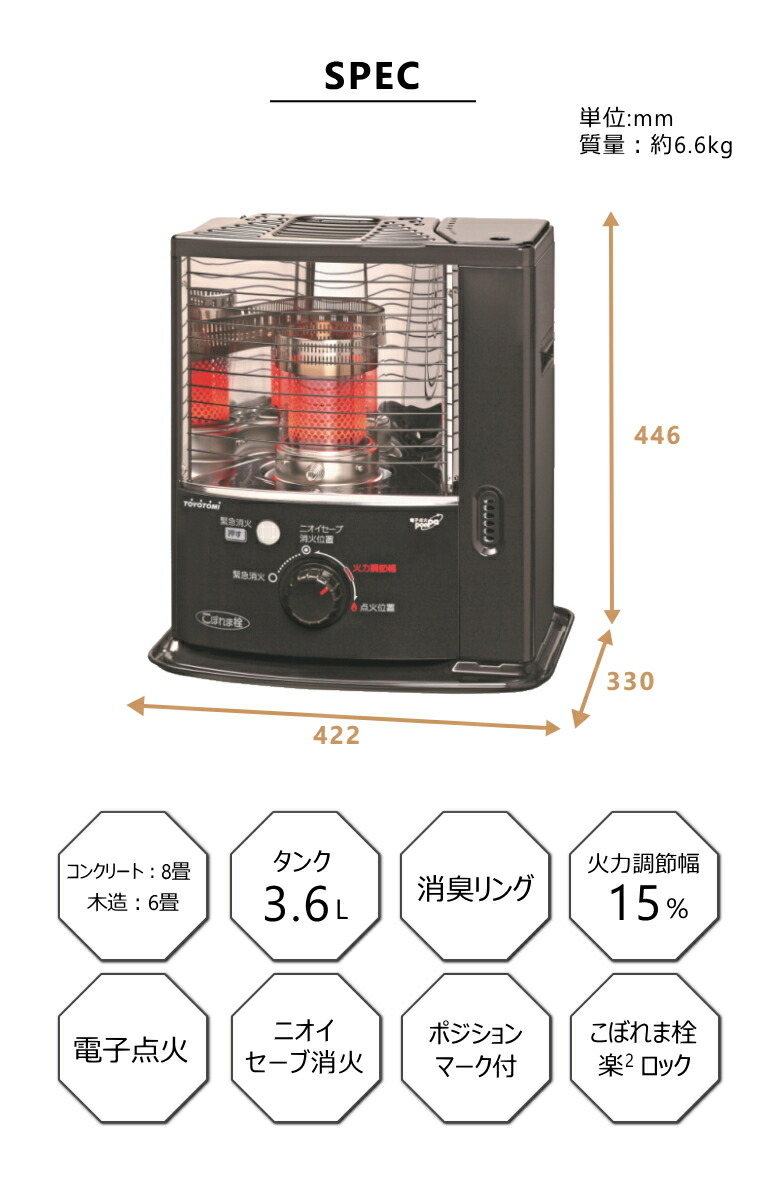 楽天市場】【新春初売り！】【乾電池プレゼント】トヨトミ 石油