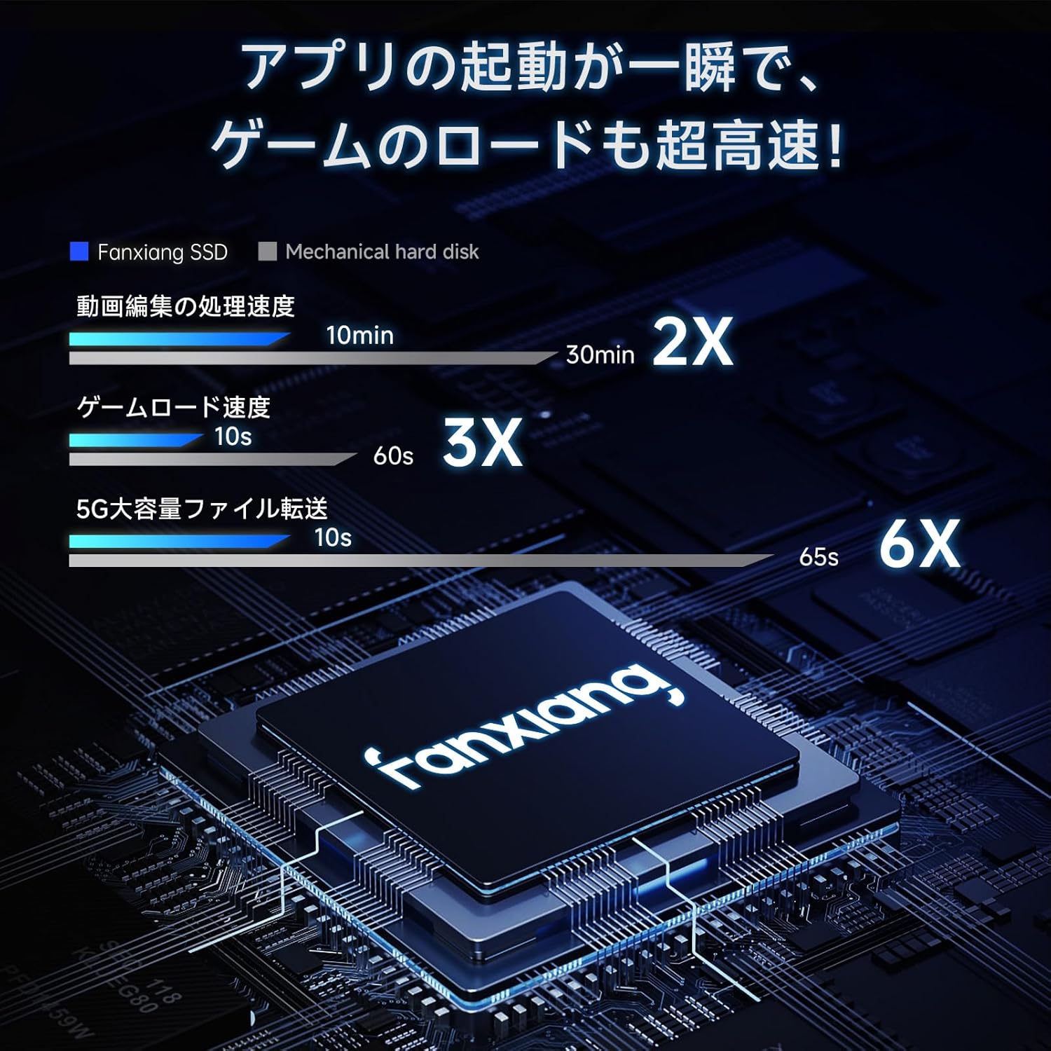 楽天市場】SSD 256GB 530MB/s【耐久性を誇る3D NAND TLC】 SATA 2.5