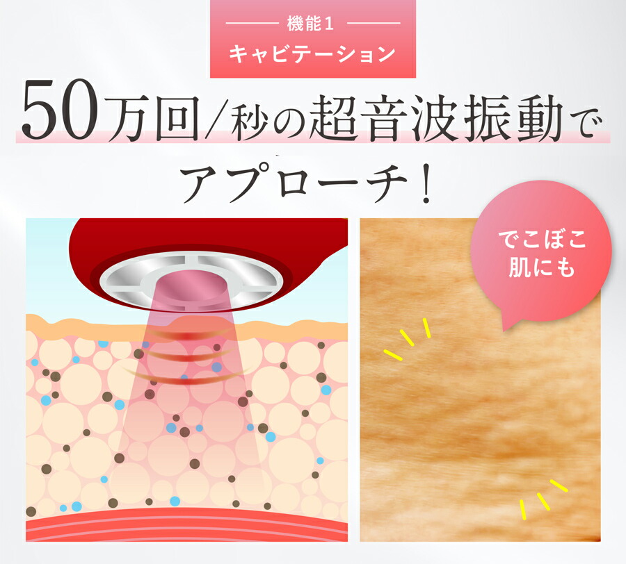 楽天市場】【選ぶ景品付】 スリムビューティハウス監修 セルクラッシュ