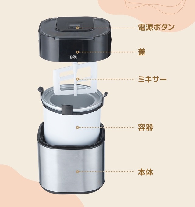 楽天市場】【選ぶ景品】 アイスクリームメーカー ERU エル 1.5L 大容量