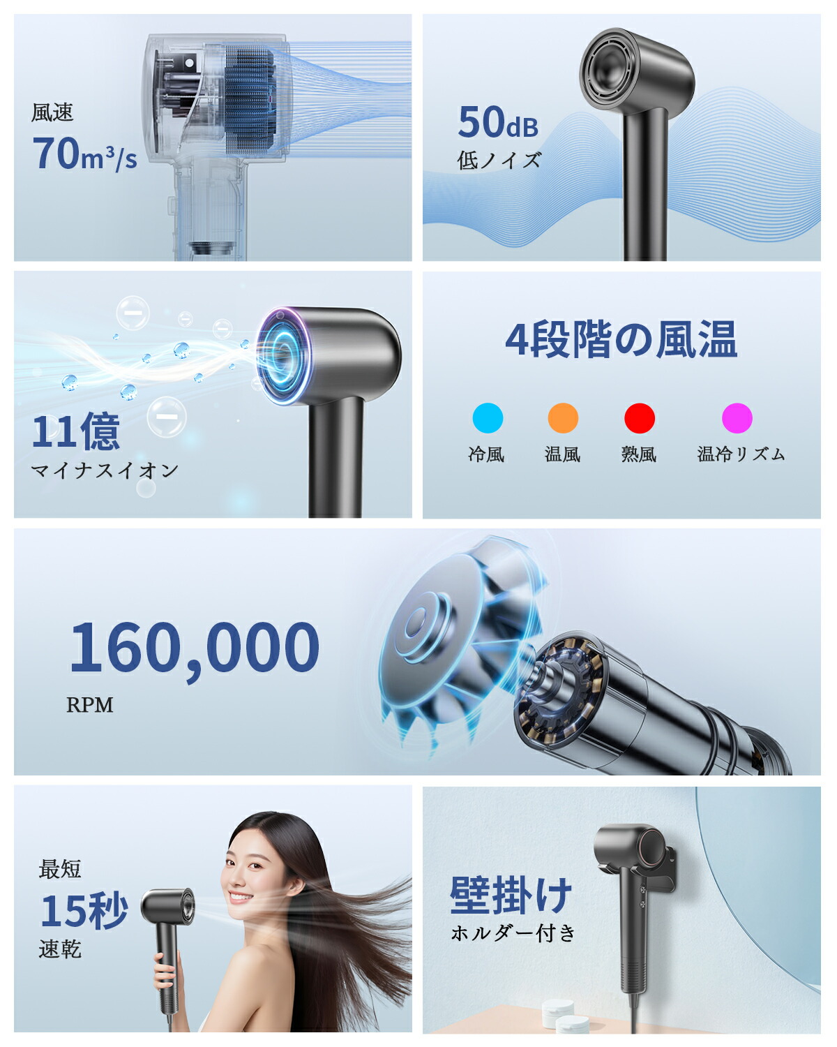 楽天市場】☆2/28迄2001円OFF☆【20秒速乾・3億マイナスイオン】ヘア