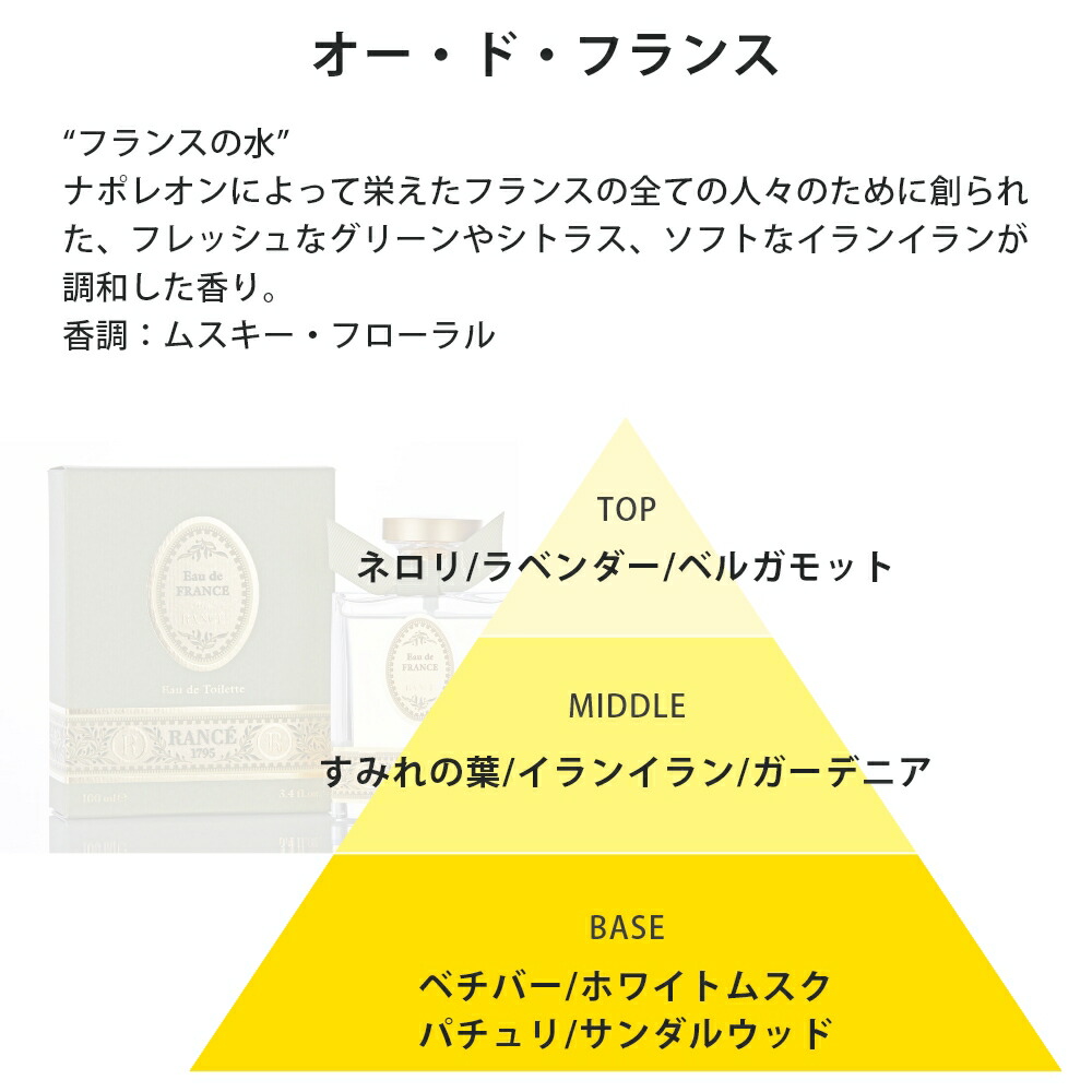 楽天市場】香水 ランセ RANCE リューランセ オー・ド・フランス