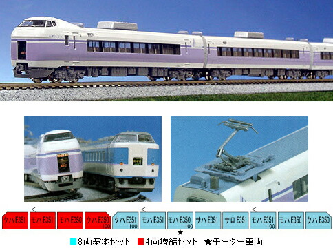 スーパーあずさ 基本セット Nゲージ カトー 10-358 E351系 E351系