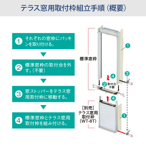 楽天市場】コロナ ウインドエアコン CW-1824R(W) シティホワイト