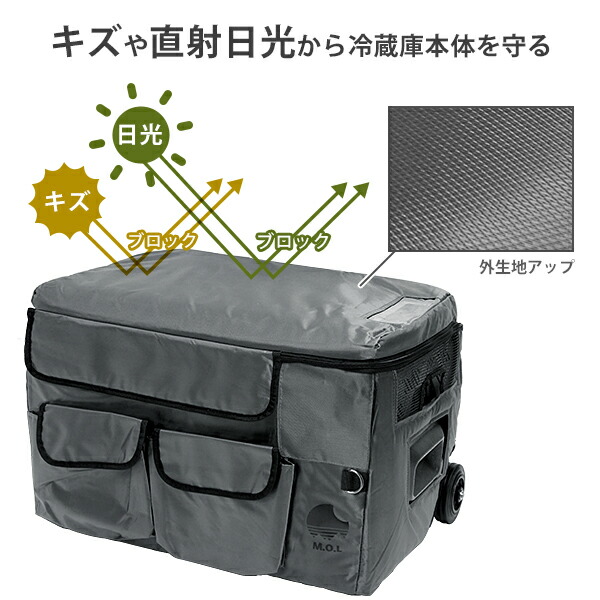 楽天市場】M.O.L ポータブル冷蔵庫 MOL-FL401専用 保冷バッグ MOL