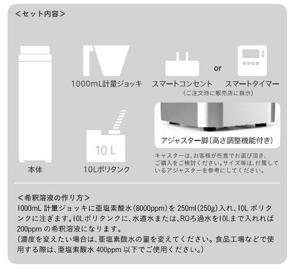 楽天市場】空間除菌Devirus本体 DVAC-1200 【ウイルス、インフルエンザ