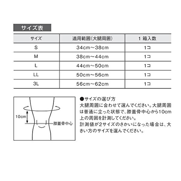 楽天市場】＼ ポイント2倍！！／ 送料無料！！ 【在庫当日出荷 】＼2個