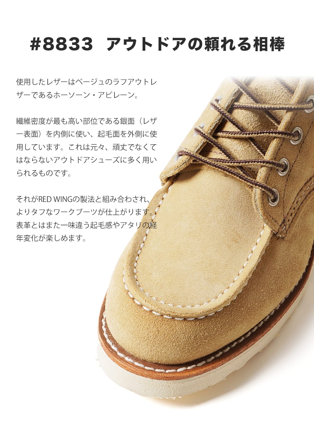 楽天市場】【返品交換送料無料】RED WING(レッドウィング)6-INCH