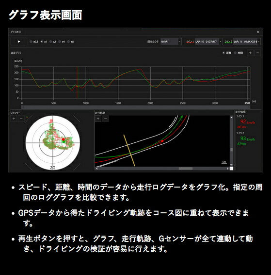 楽天市場】M&S cam Dualstream デュアルストリーム ツインカメラ仕様