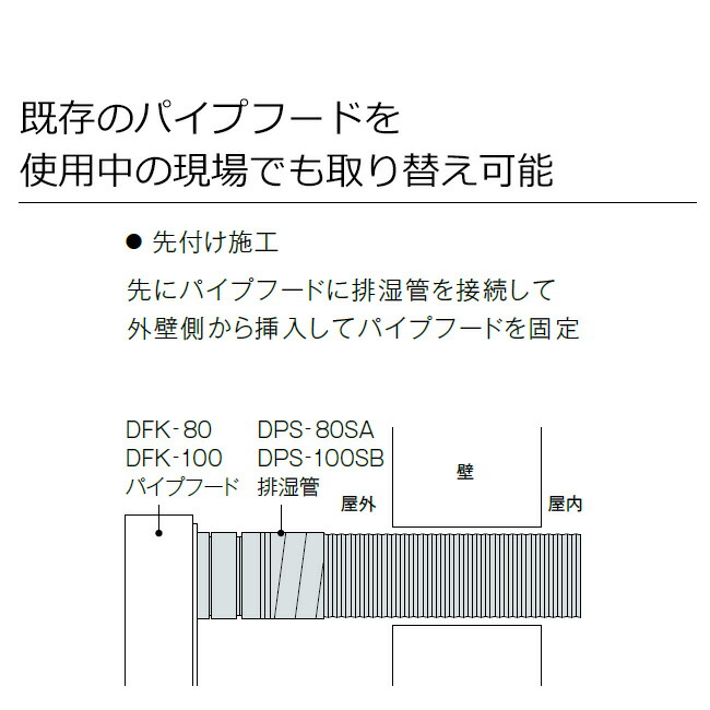 楽天市場】リンナイ 乾太くん パイプフード [先付け] φ80 DFK-80 静音