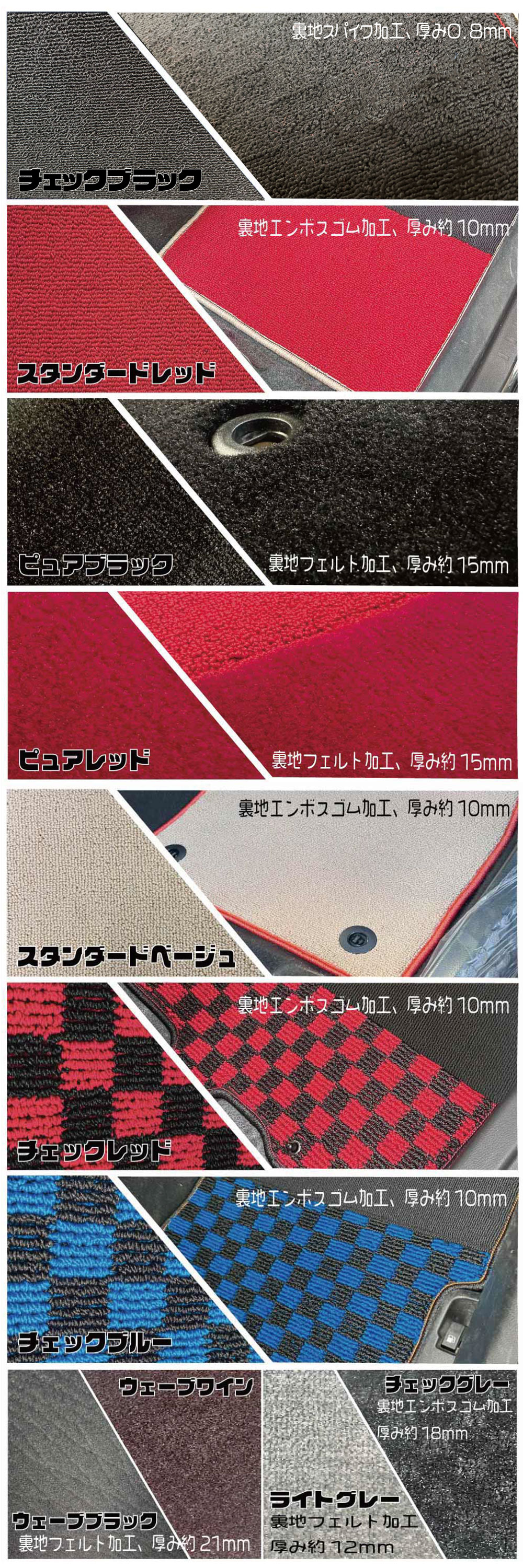 楽天市場】FIT フィット GE6 GE7 GE8 GE9 専用 ラゲッジマット : N CUSTOM