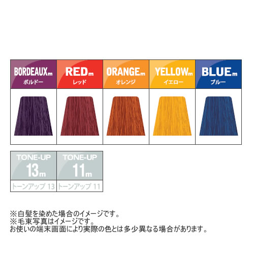 楽天市場】ナカノ キャラデコ ミュゼリア （その他ミックスカラー） 第