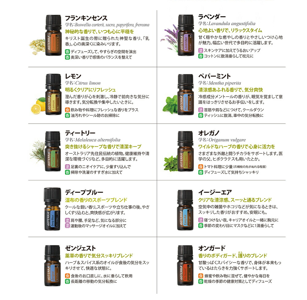 楽天市場】＜在庫限り＞【平日15時まで/当日出荷】 ドテラ doTERRA