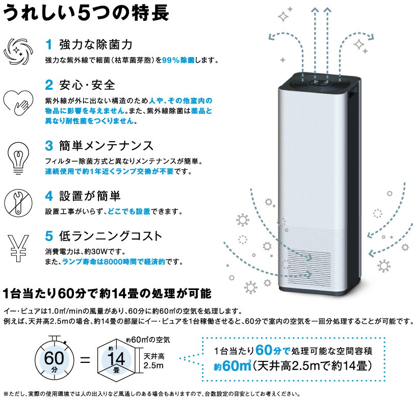楽天市場】空気循環式紫外線清浄機 e-pure U015A1 | イーピュア 紫外線