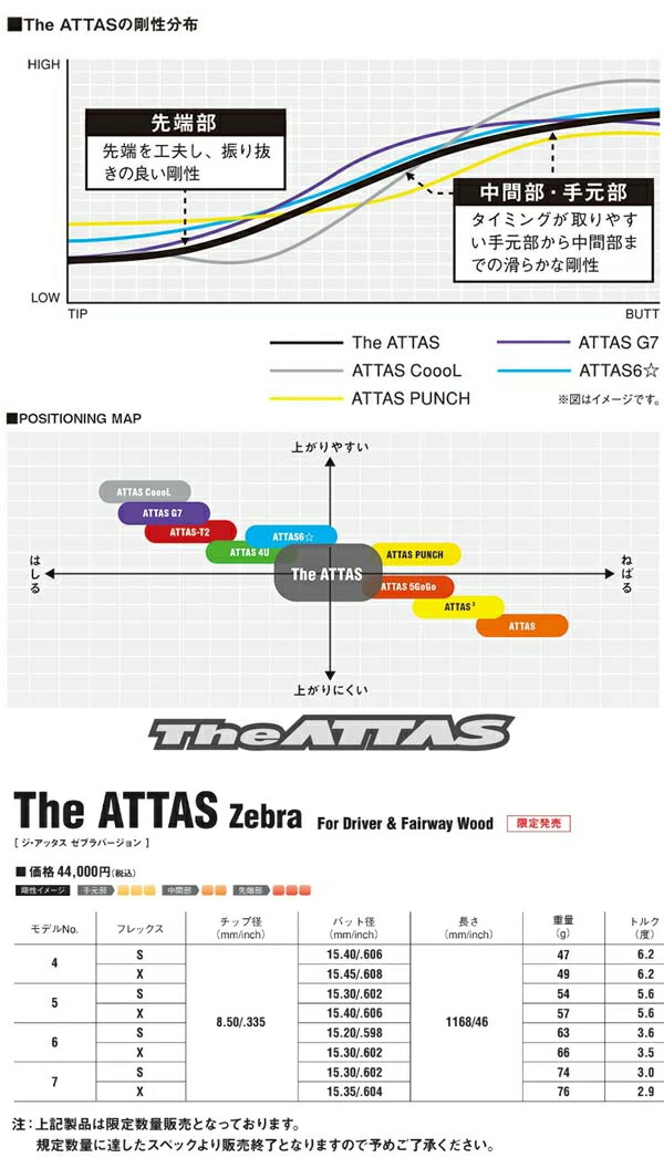 楽天市場】【数量限定モデル・金谷拓実プロ監修】キャロウェイ